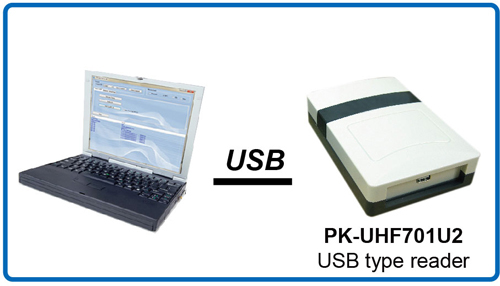 Đầu đọc và ghi thẻ tầm xa UHF Pegasus PK-UHF101U đọc thẻ VETC và ePass
